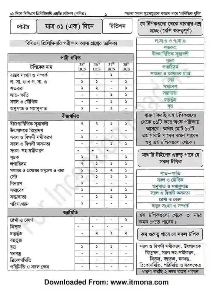 47th BCS Preliminary Preparetion. ৪৭তম বিসিএস প্রিলি. প্রস্তুতি ️ ...