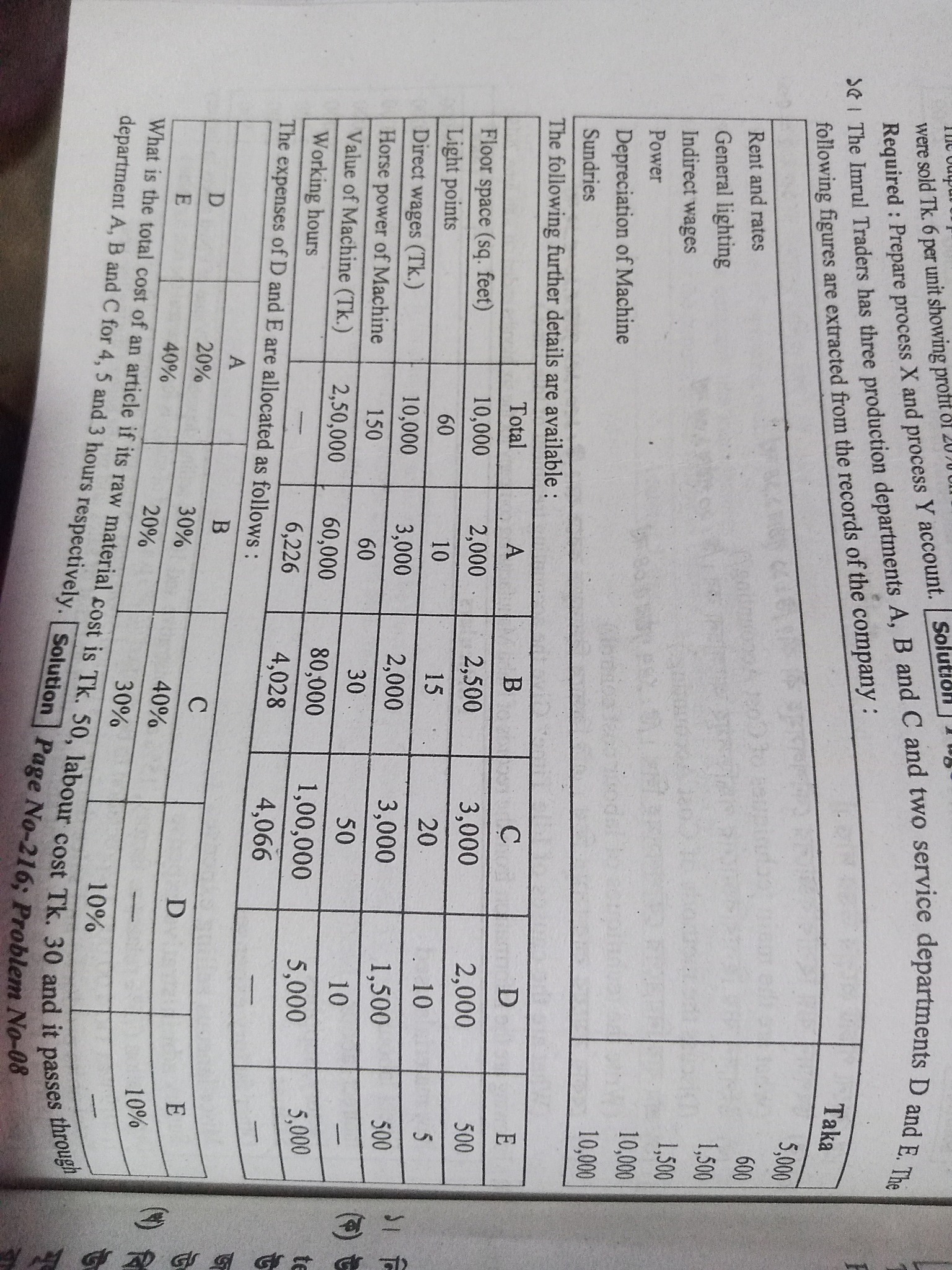 Management Accounting Math Solutions December 2019.