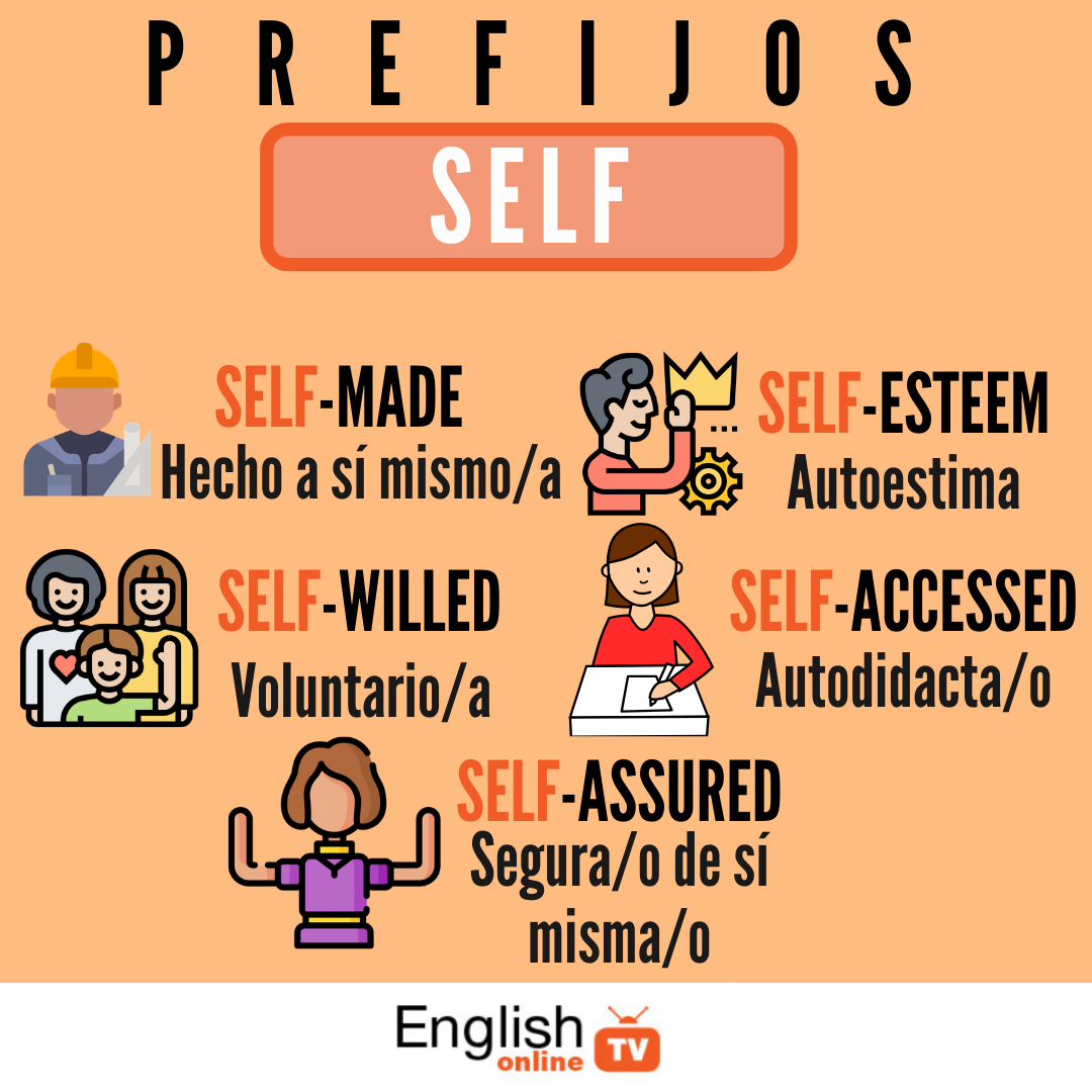 El prefijo 