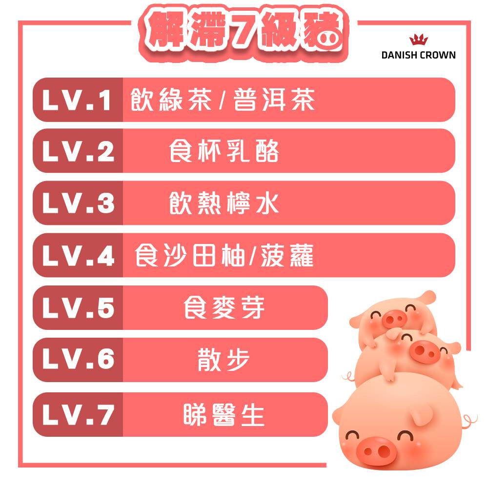 Danish Crown HK - 【新年食滯冇有怕 －消滯方法7級豬】... | Facebook