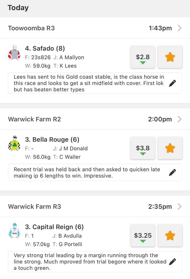 Punters Prestige Elite racing tips
