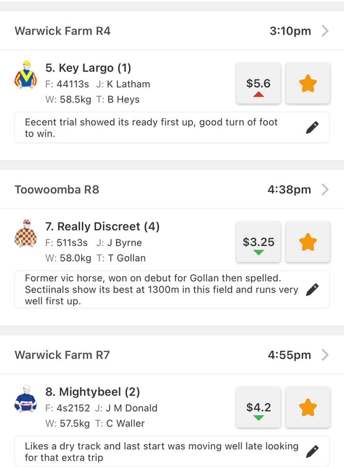 Punters Prestige Elite racing tips