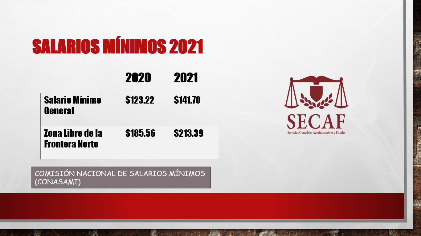 SECAF