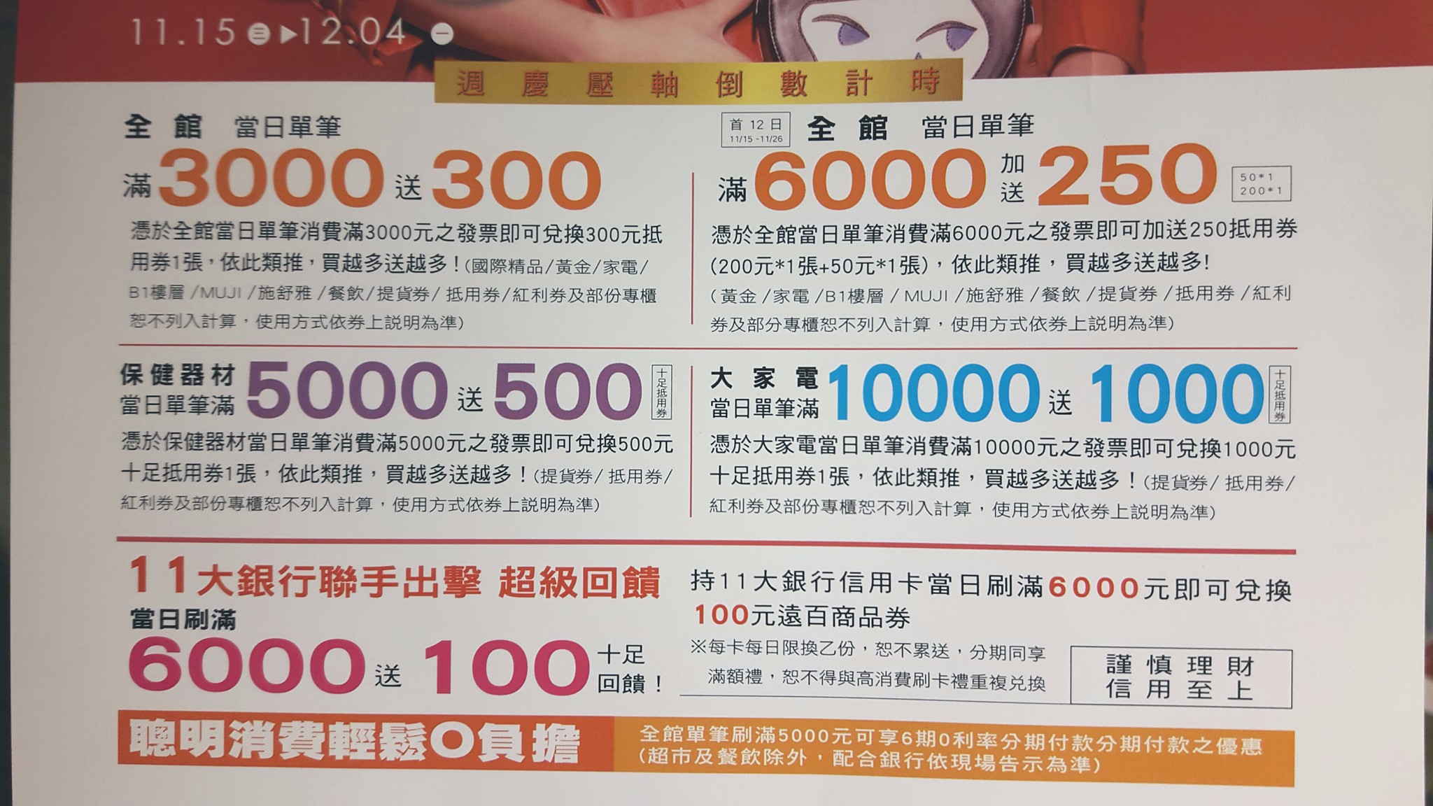 水美媒 桃園遠東百貨新概念店 遠百週年慶 11 15 12 04 單筆消費3000送300元抵用卷 累送 單筆滿6000另外加送250元抵用卷 累送 當日刷以下指定銀行滿6000元加送100元商品卷 遠銀 花旗 台新 聯邦 永豐 滙豐 第一 合庫 華南 日盛 凱基 Facebook