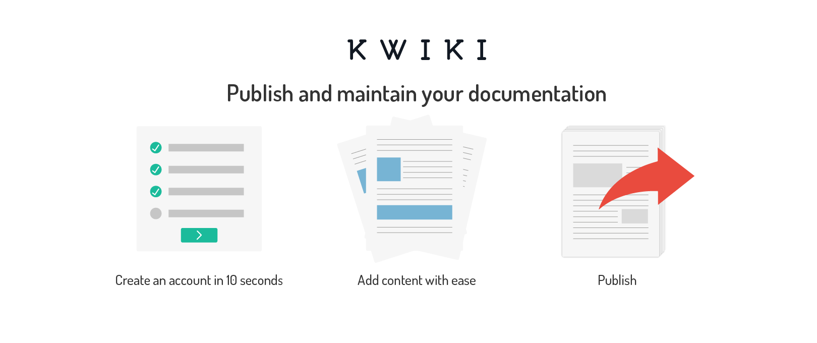 Kwiki