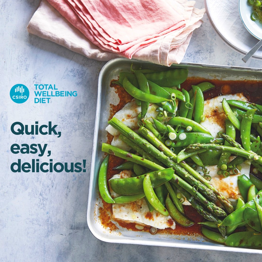 Csiro Total Wellbeing Diet Did You Know We Have A Protein Balance Basic Menu Plan This Menu Plan Is Our Simplest One And Has Been Designed Based On Member Feedback To
