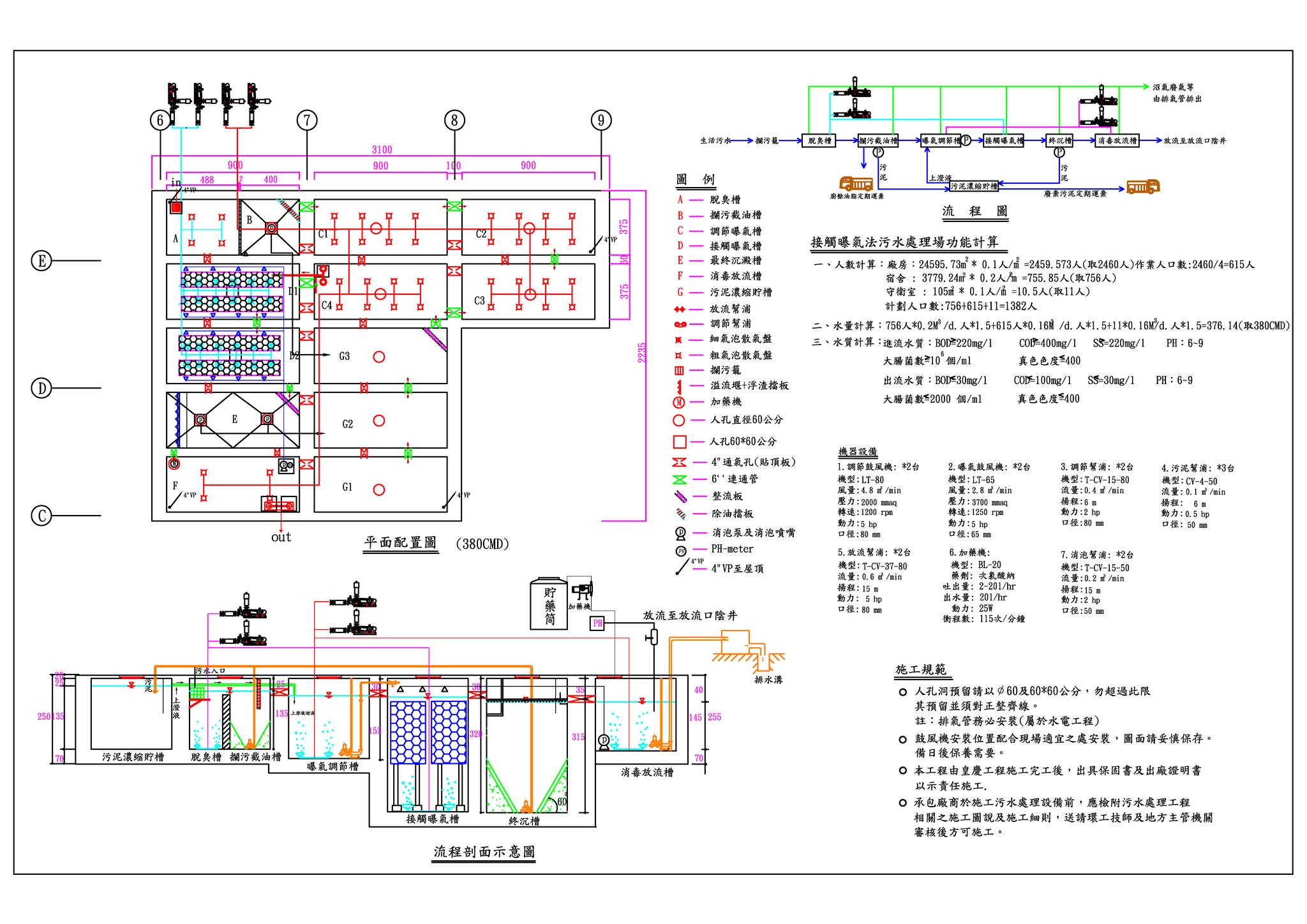 鴻久工程行 鴻亦環境工程顧問 首頁 Facebook