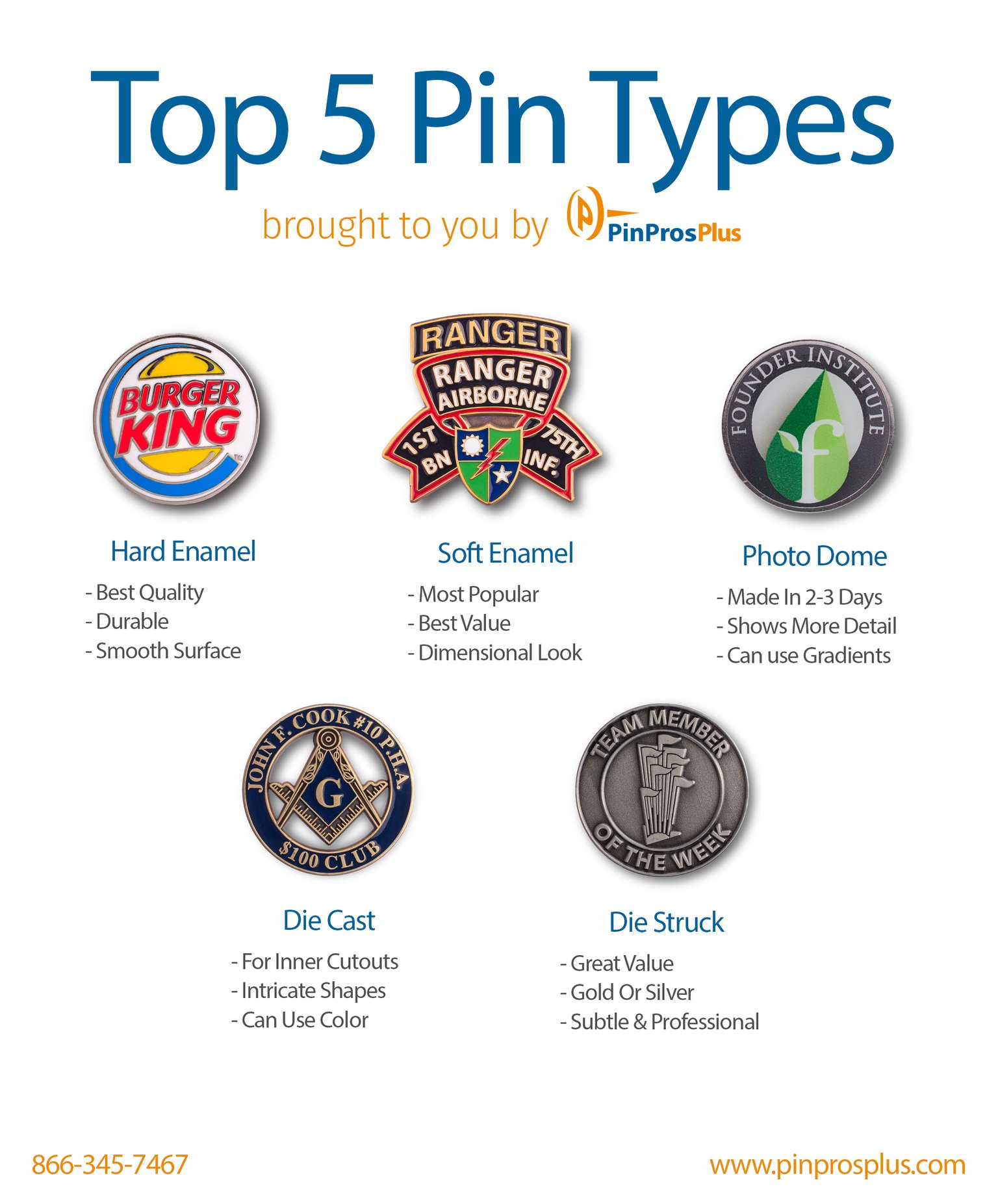 PinProsPlus - The top 5 pin types to choose from,...