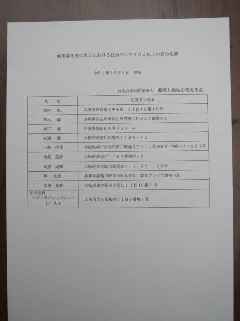環境と福祉を考える会 المنشورات فيسبوك