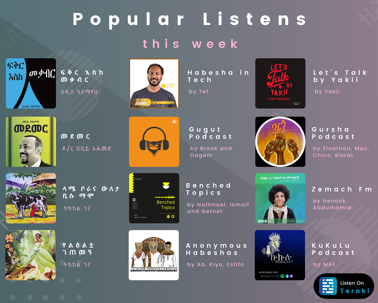 🔥 | ባሳለፍነው ሳምንት በሰፊው የተደመጡ - Popular... - ተራኪ - Teraki App