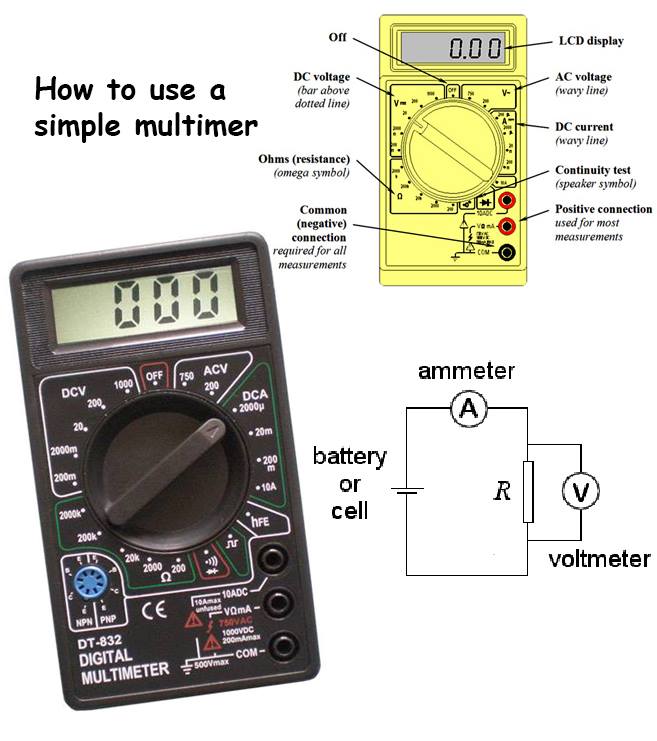 Engineering toolbox