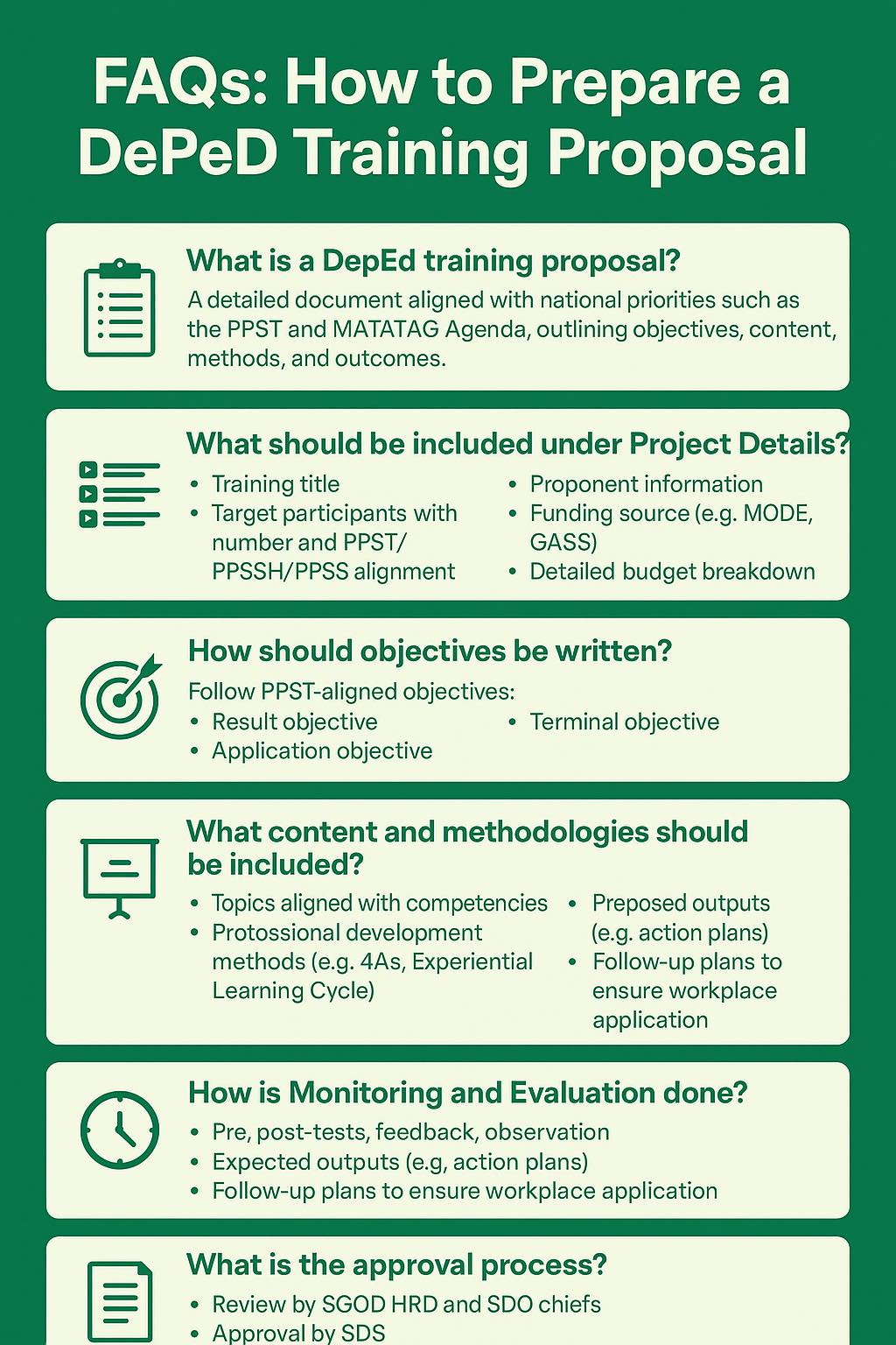 Rocky - FAQs: How to Prepare a DepEd Training Proposal 1. Ano ba ang ...