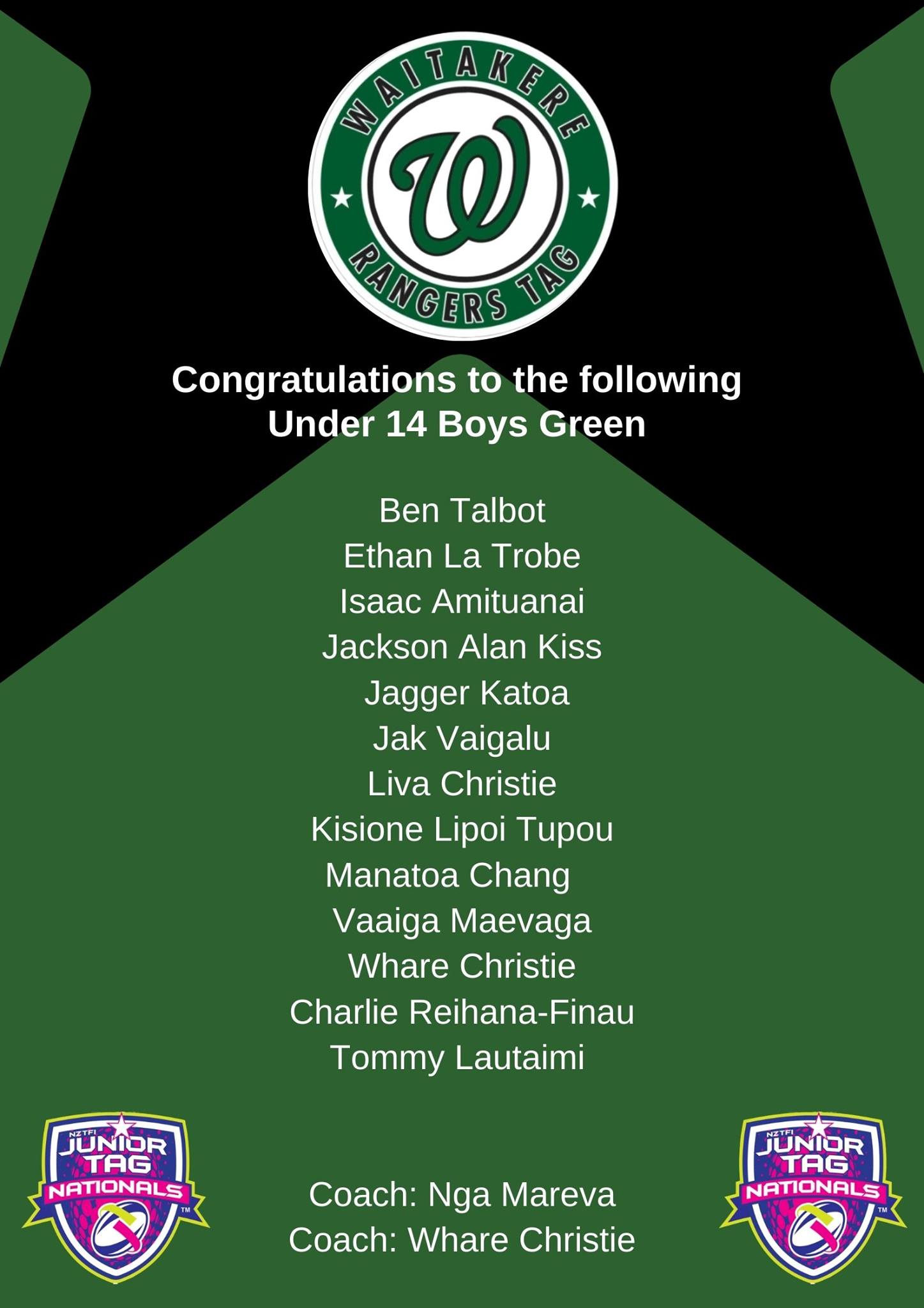 Congratulations to the following... - Waitakere Rangers Tag