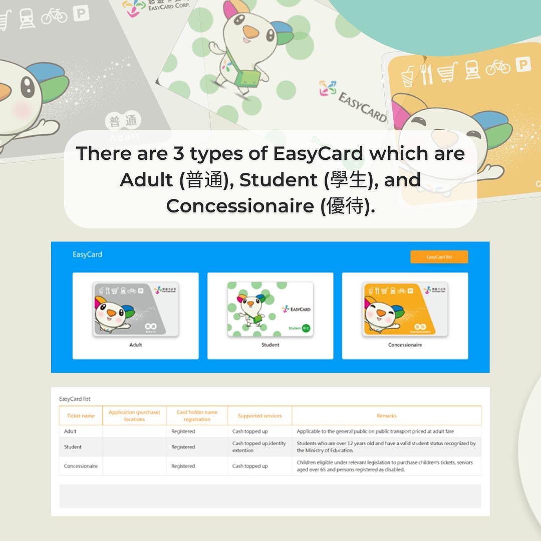 Taipei Tech International Student Association | Taipei