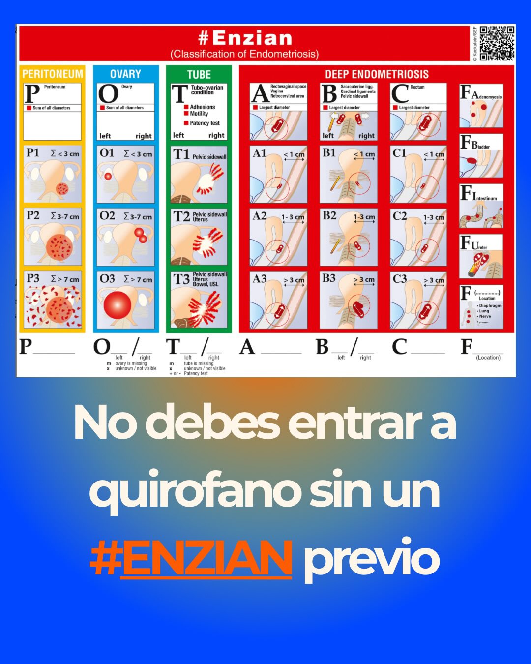 Dr. Cristóbal G. Rodríguez Valero - Ginecología y Obstetricia added a ...