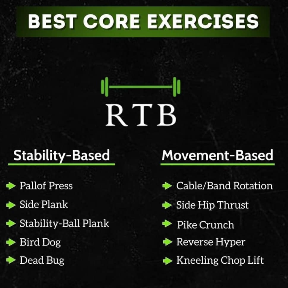 RTB Strength & Conditioning