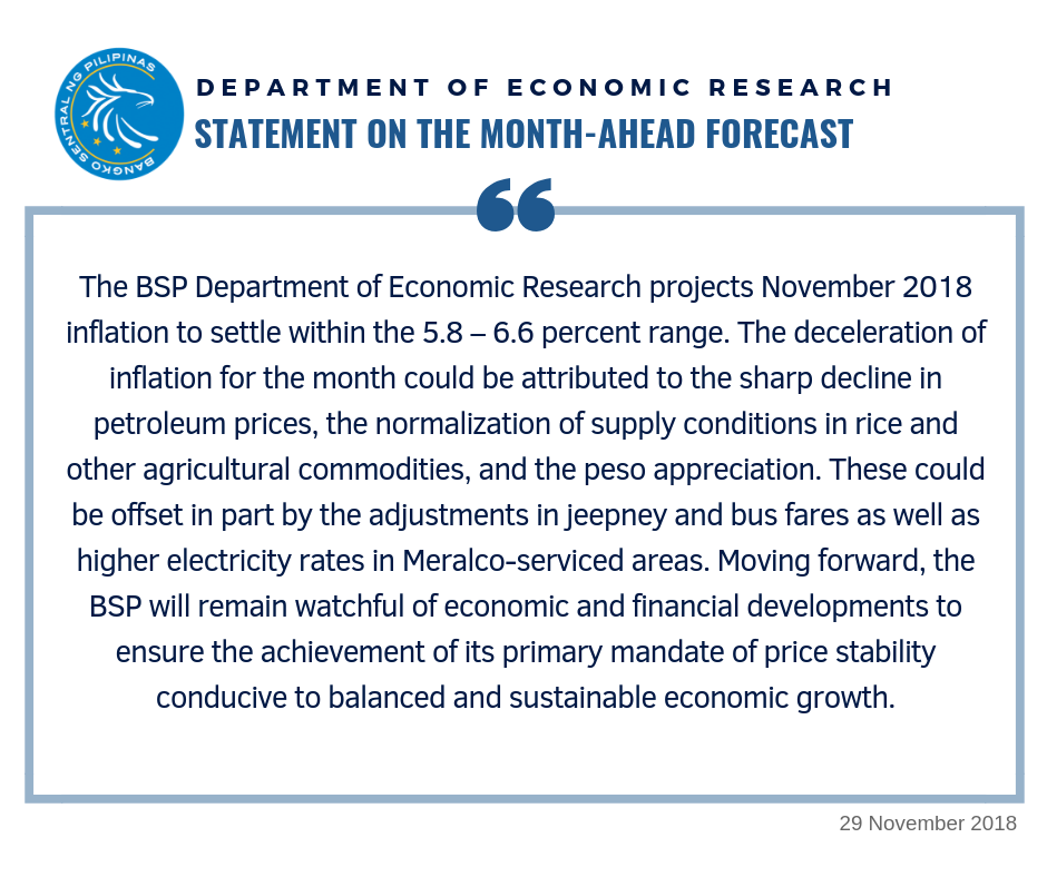 BSP DER statement on the... - Bangko Sentral ng Pilipinas | Facebook