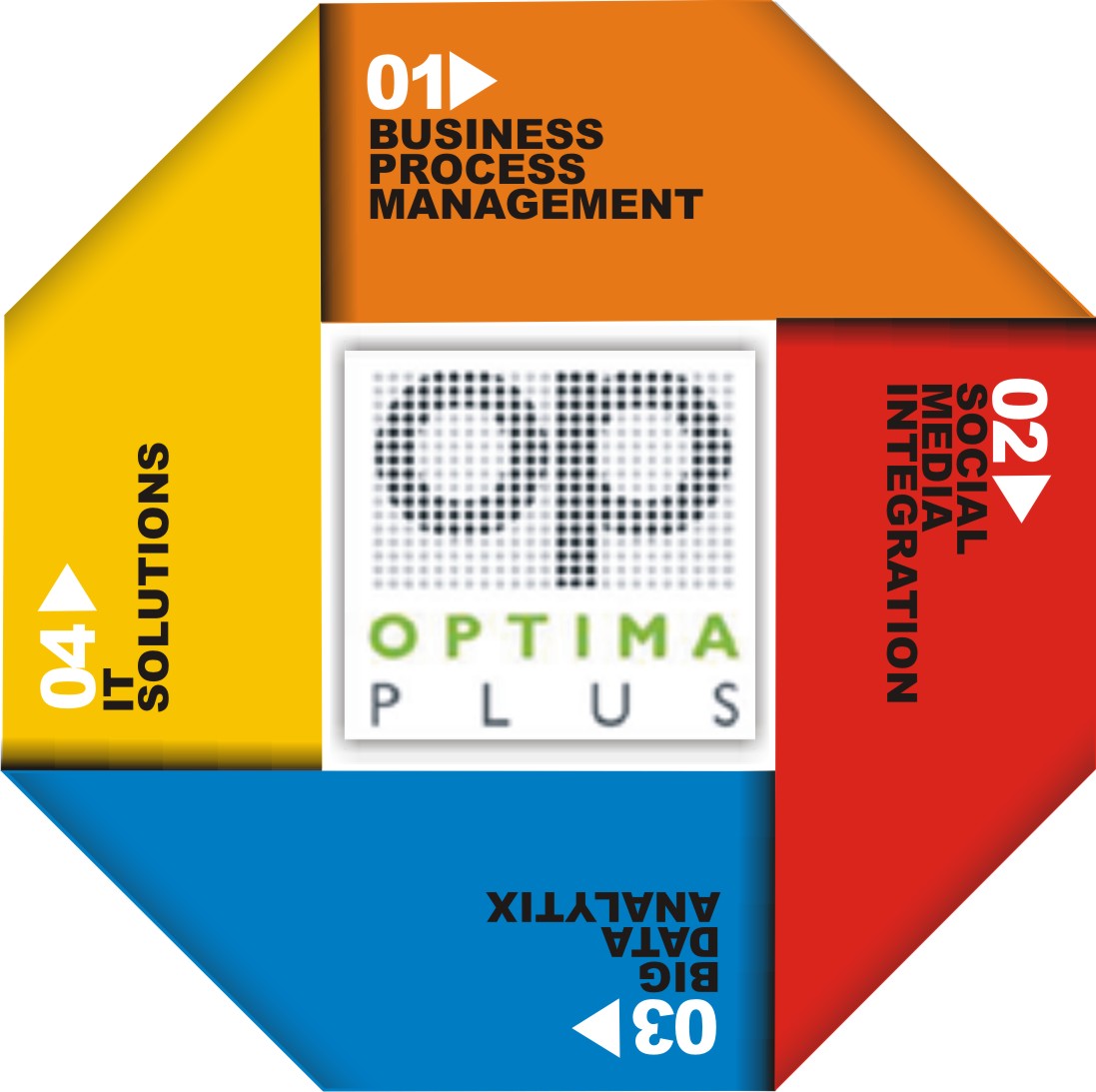 Optima Plus Concept | Lagos
