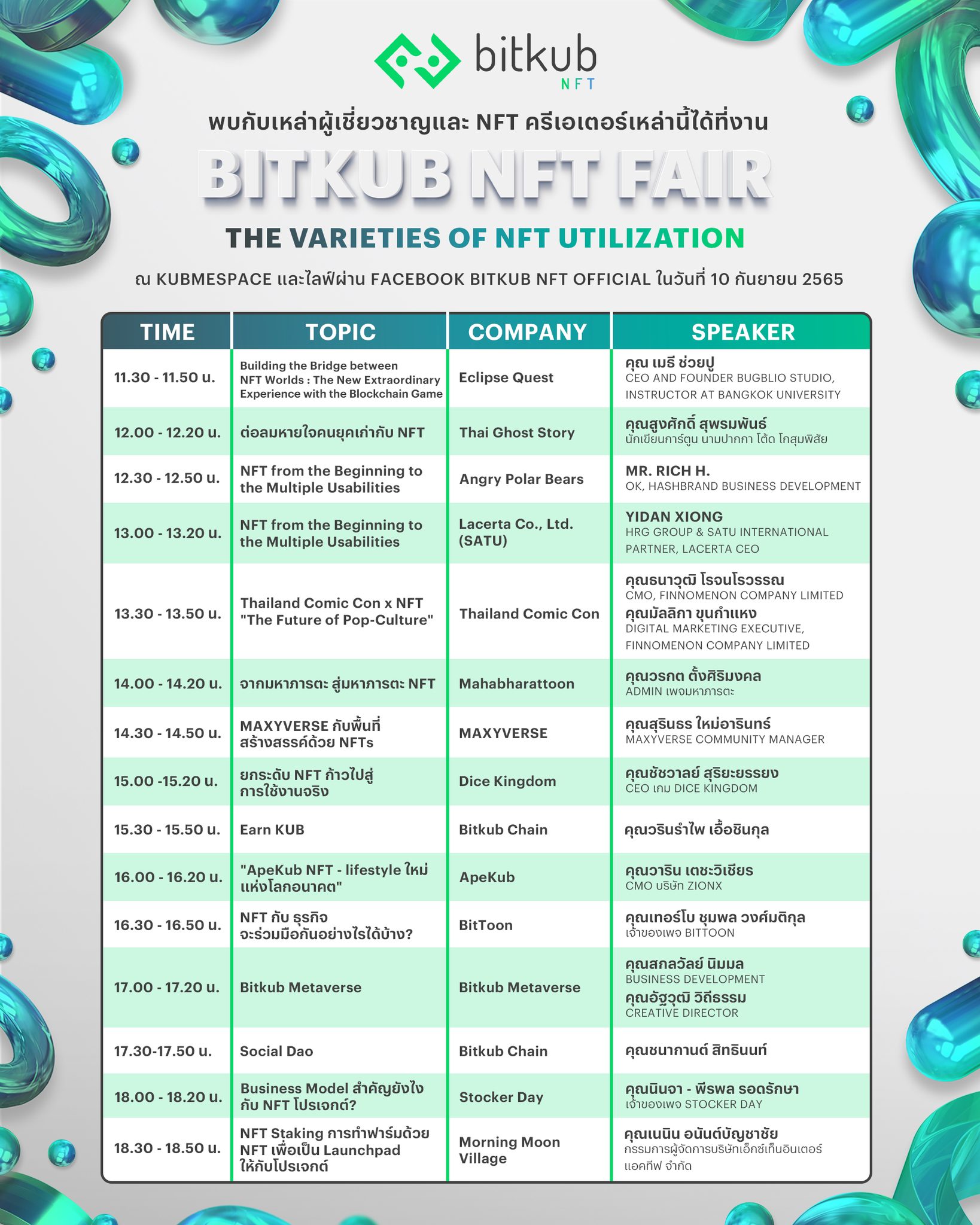 Bitkub ICON KU Club added a new photo. - Bitkub ICON KU Club