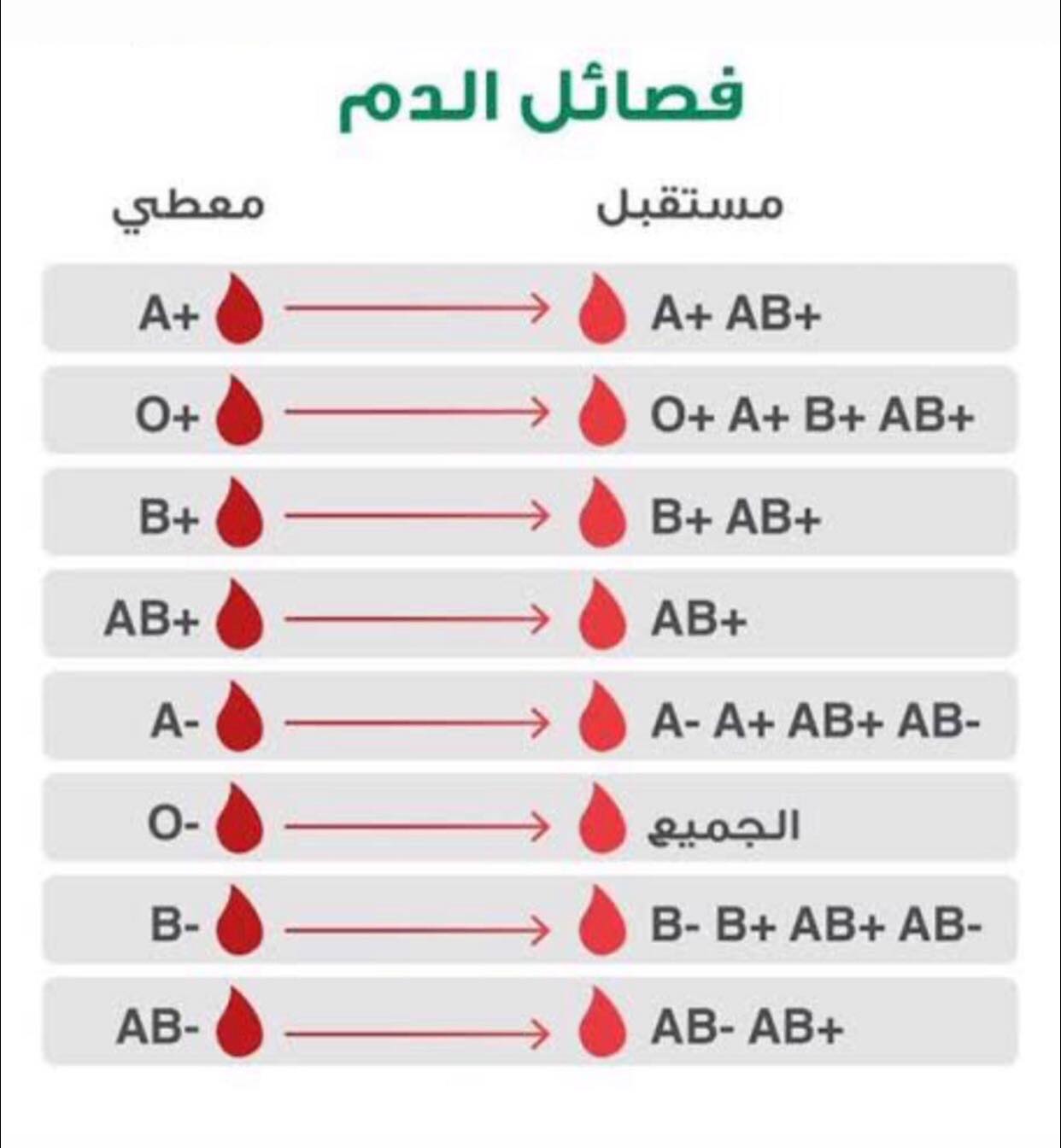 Dr Bassant Esawy Home Facebook