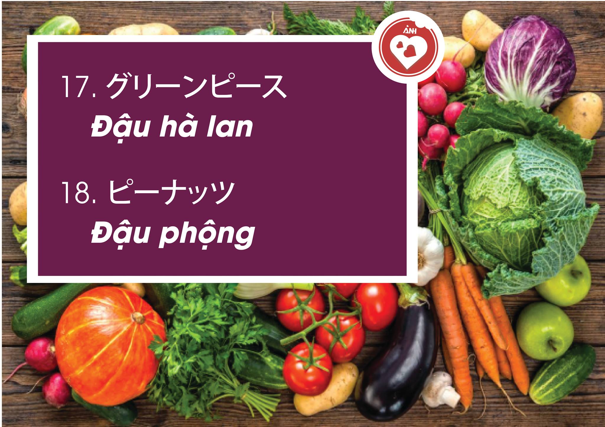 Tên gọi một số loại rau củ... - Trung Tâm Nhật Ngữ Thành Công | Facebook
