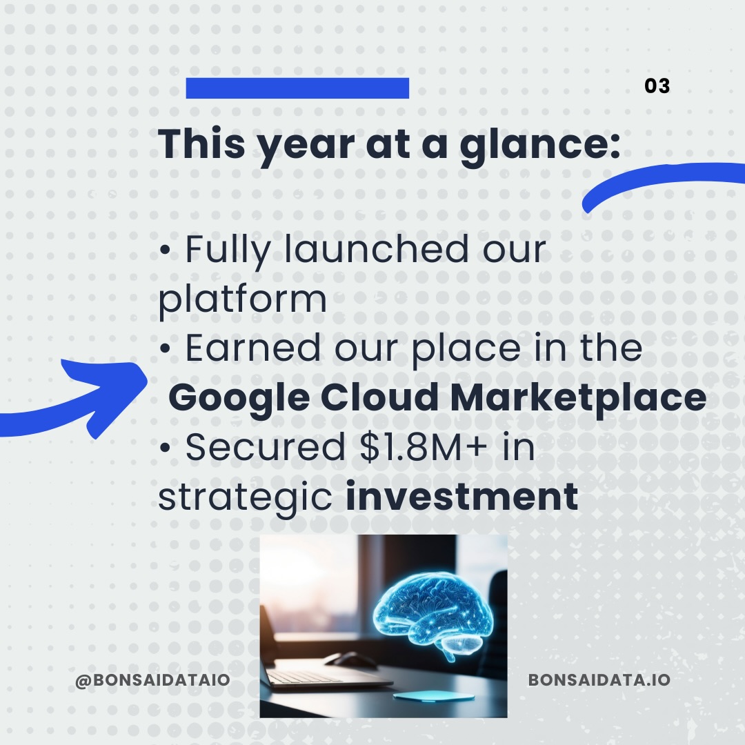 Bonsai Marketing Platform