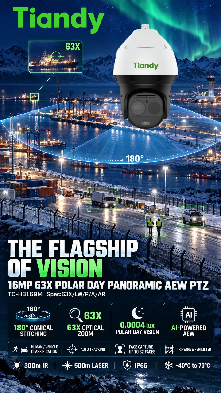 DARKNESS HAS NOWHERE TO HIDE. Meet the Tiandy TC-H3169M — built to