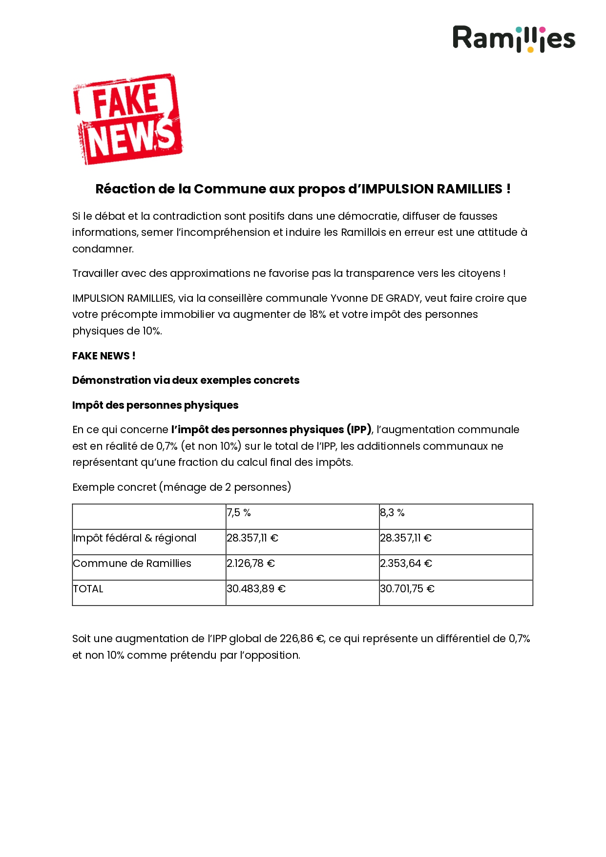 ⚠️ Le Collège communal souhaite... - Ramillies en direct | Facebook