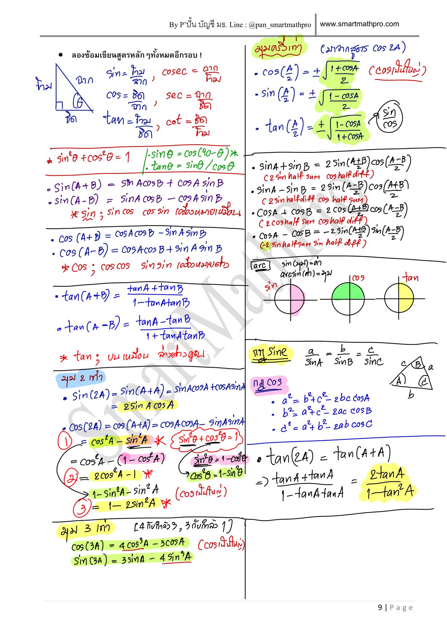 #day125... - Pan SmartMathPro ติวคณิต By พี่ปั้น | Facebook