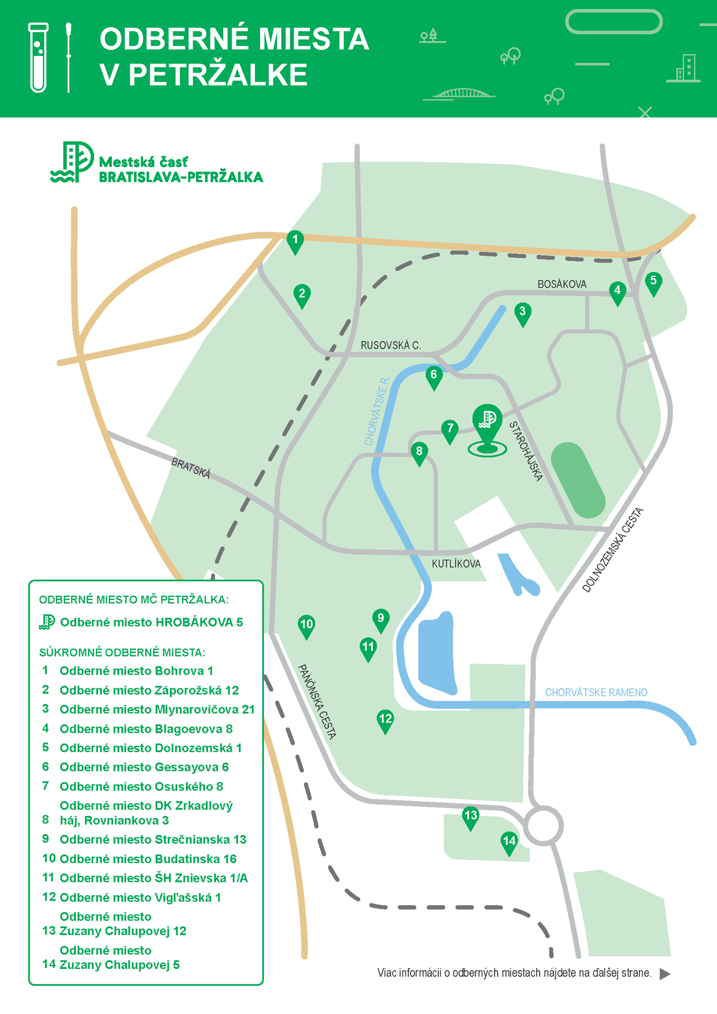 Petržalka - Petržalka added a new photo — in Petrzalka.