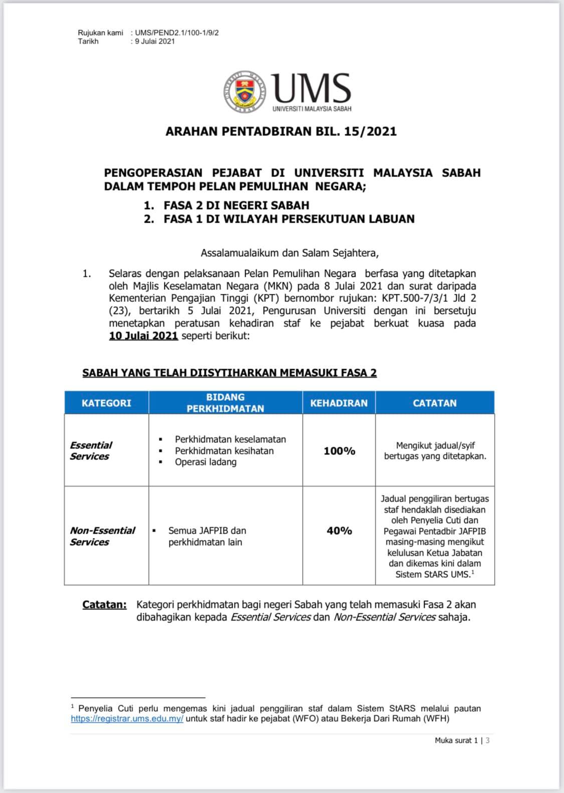 Jabatan Pendaftar Ums Added A New Jabatan Pendaftar Ums