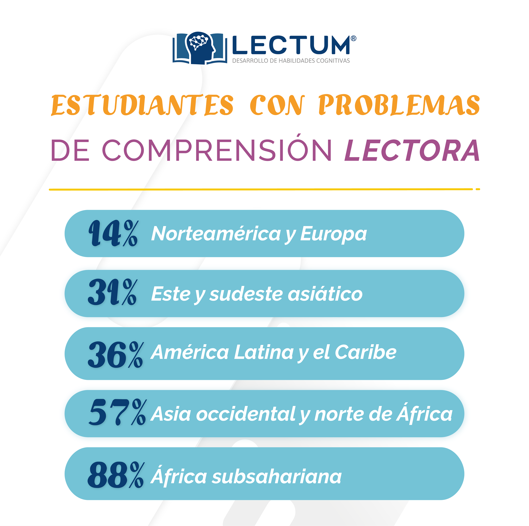 No seas parte de este problema,... - Lectum El placer de leer