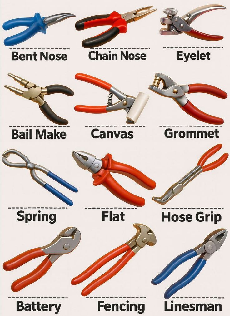 5-1/2 Wre Bendng Crmpng Plers Jewelry Makng Tool Holdng Bendng