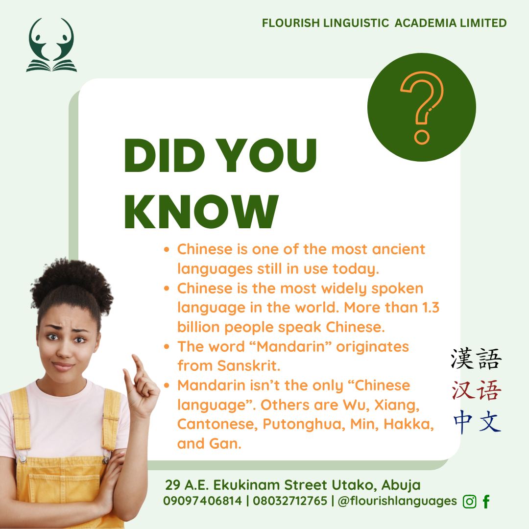 Here are interesting facts about the... - Flourish Languages