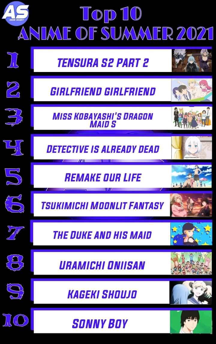 AS-Anime Society - Here are top 10 animes of Summer 2021 #AnimeSociety ...