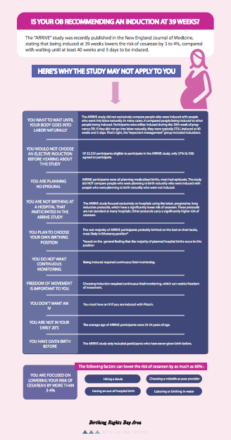 Holistic Birth Education | New City NY