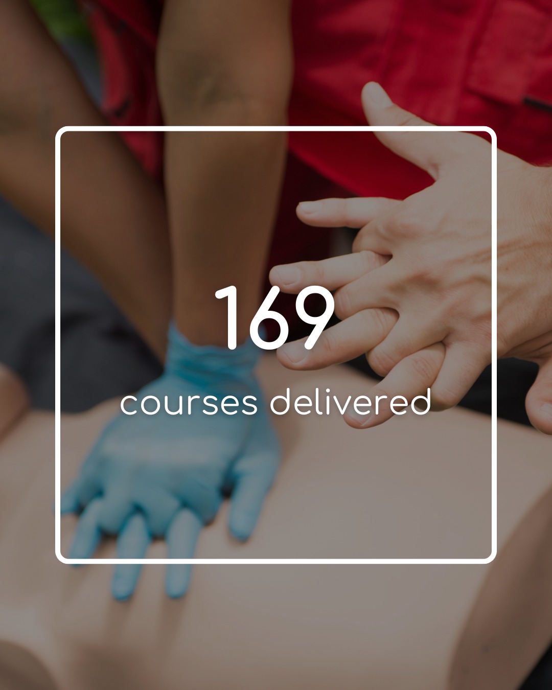 ABC Life Support - First Aid Training