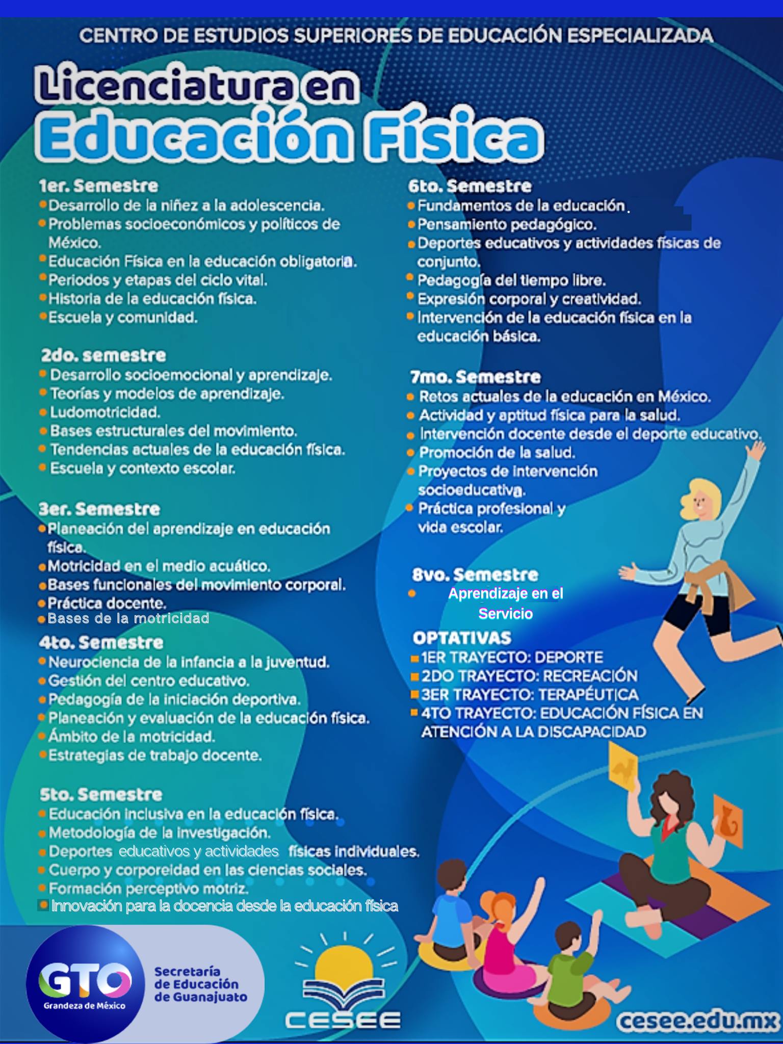 Estudia Licenciatura de Educación Física en León Gto. Ingresa a ...