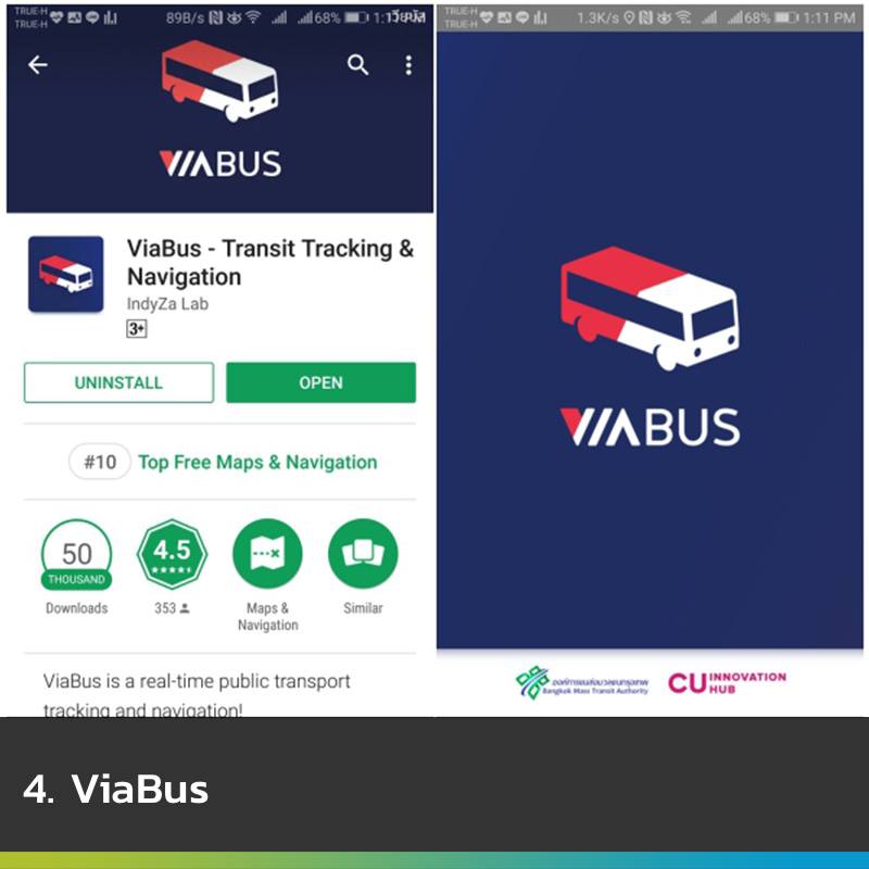 สถาบันวิจัยแสงซินโครตรอน(องค์การมหาชน) SLRI - 4. ViaBus หนึ่งความกหวัง ...