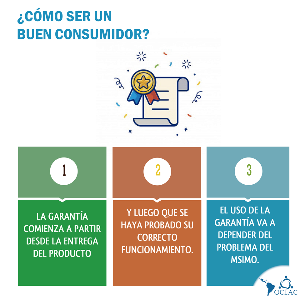 🔵 ¿Y... - Oclac- Organización Latinoamericana de Consumidores