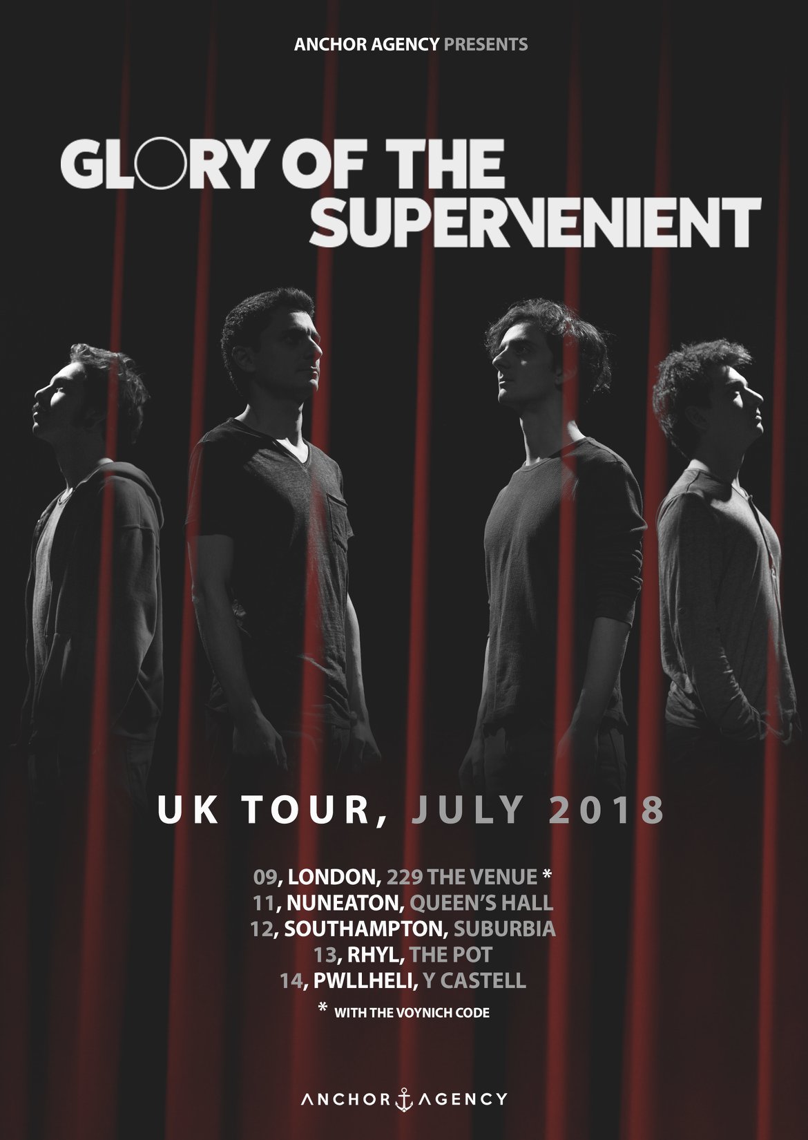 Glory Of The Supervenient
