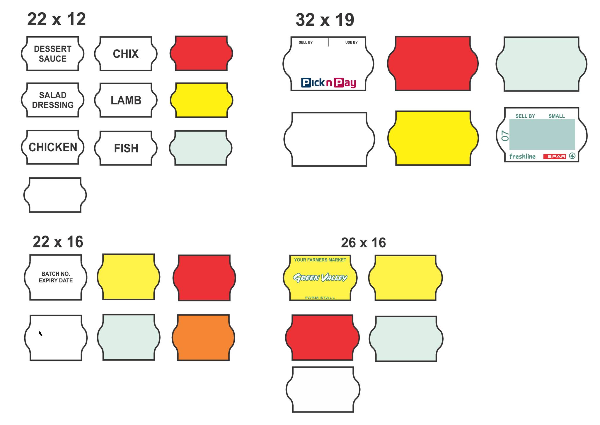 KS Scales & Labels