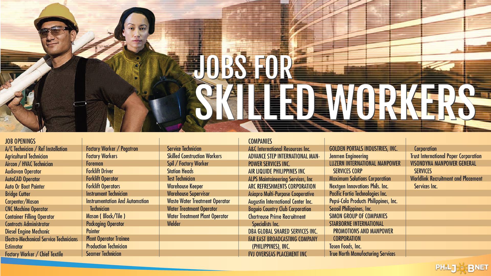 PhilJobNet.gov.ph - Sigurado kayo sa trabahong 'Skilled Work' sa ...