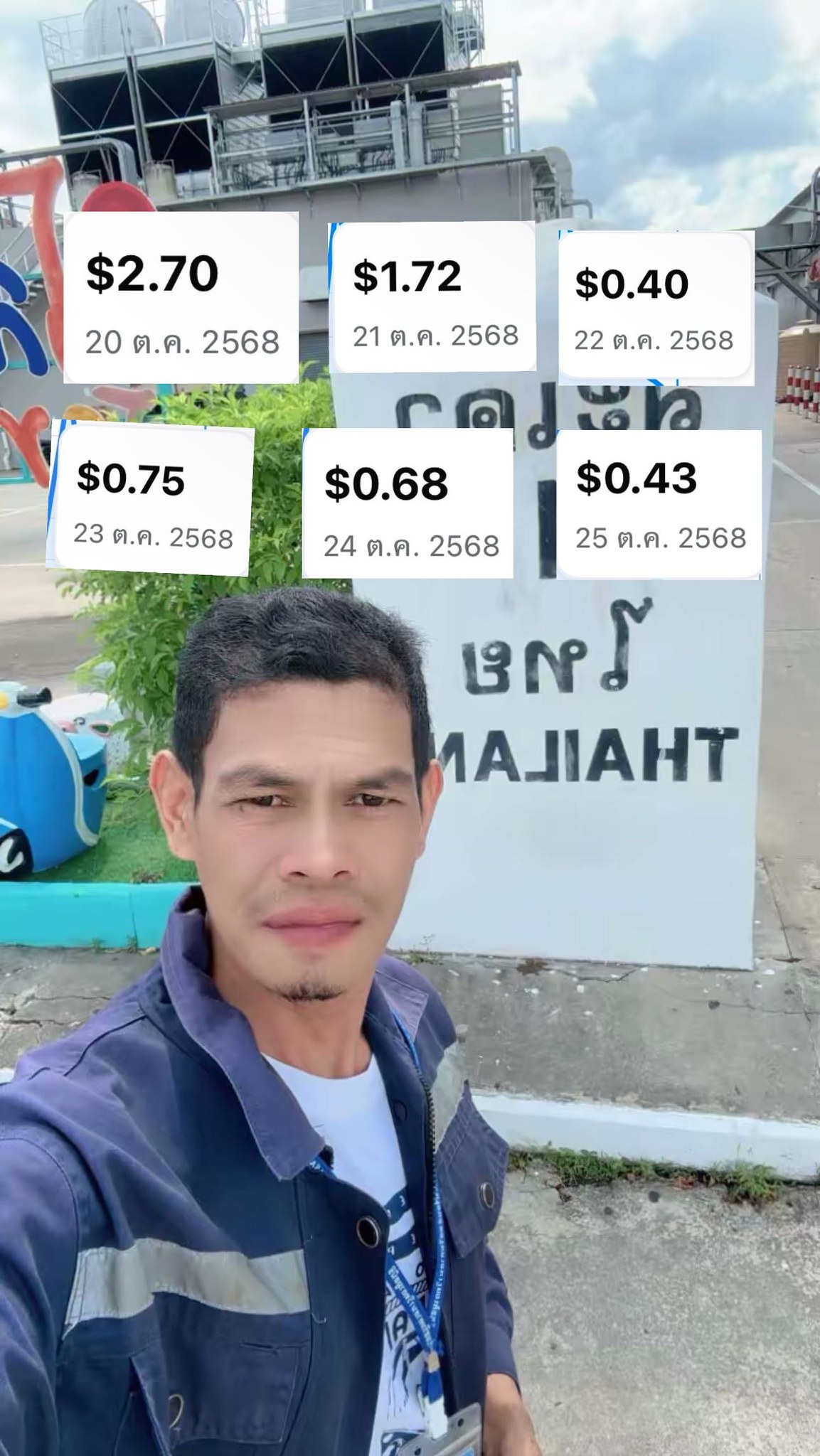 Azwan Wan - ️ยอดเหรียญที่ผ่านมาได้แค่นี้ก็ภูมิใจแล้วครับ ข... | Facebook