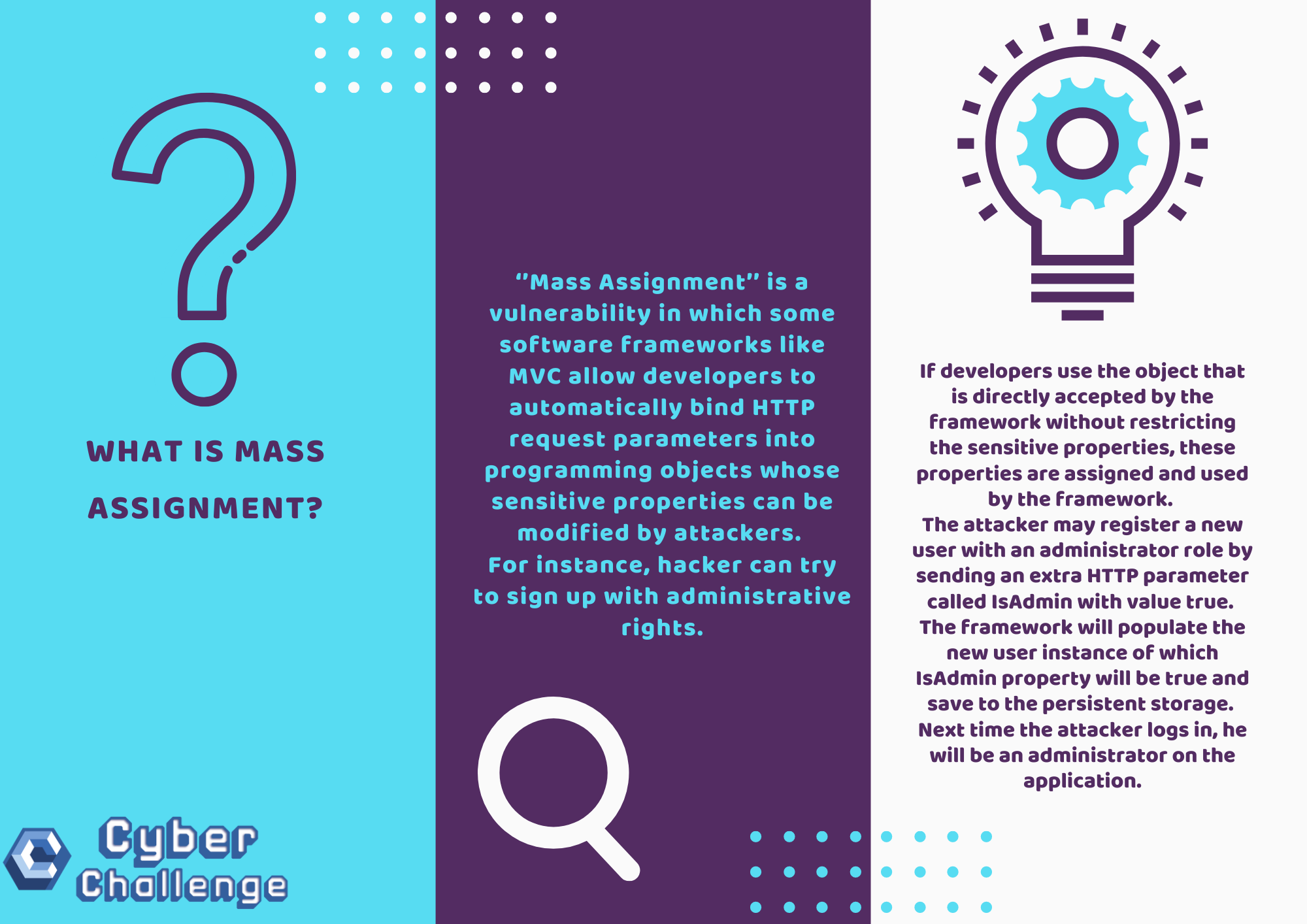 Cyber Challenge - Here is useful information about Mass...