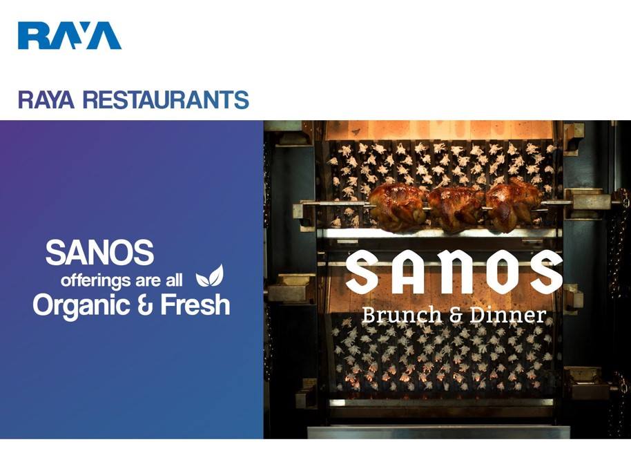 Sanos is a new... - Raya Holding for Financial Investments
