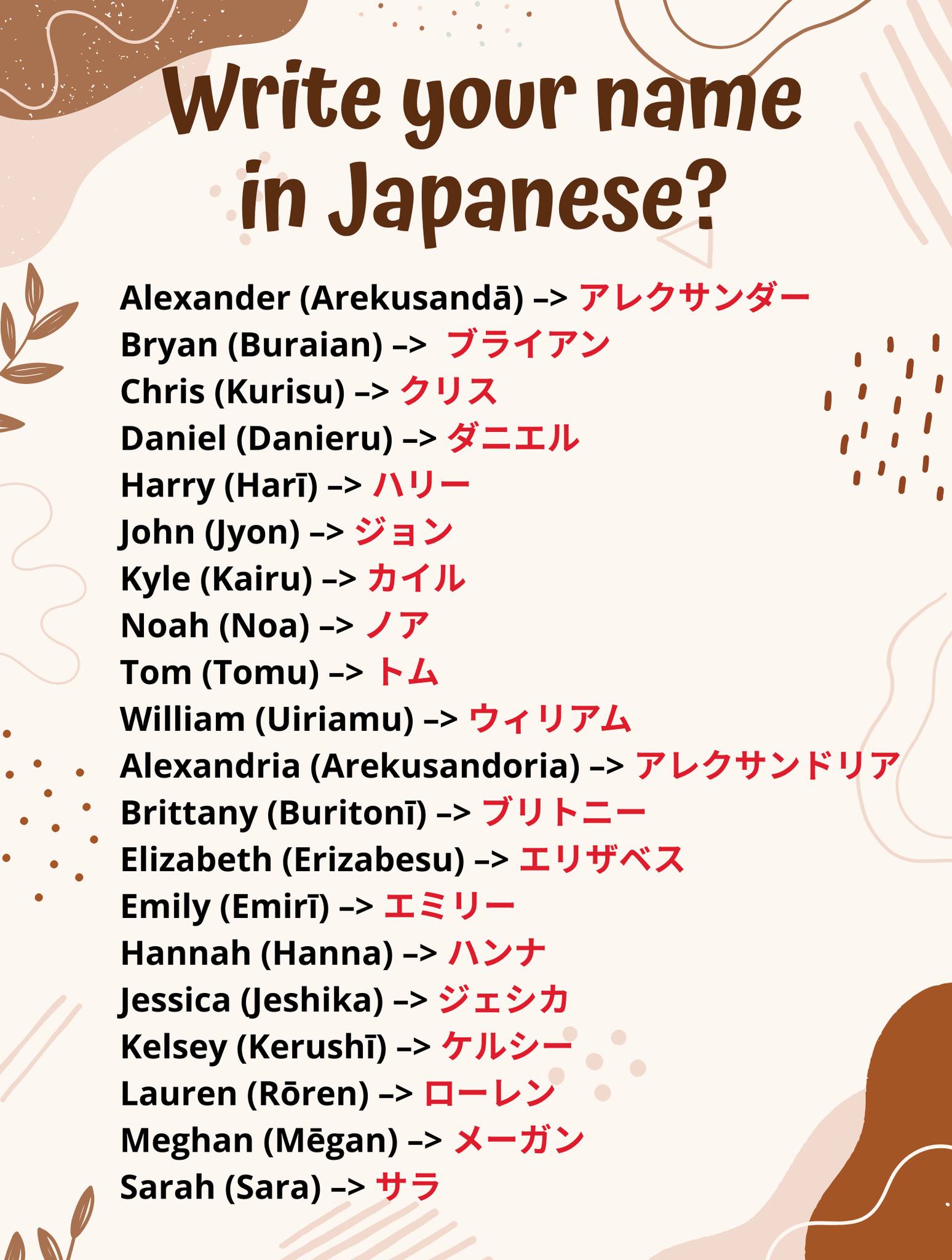 公の場での発言・インタビュー報道記録