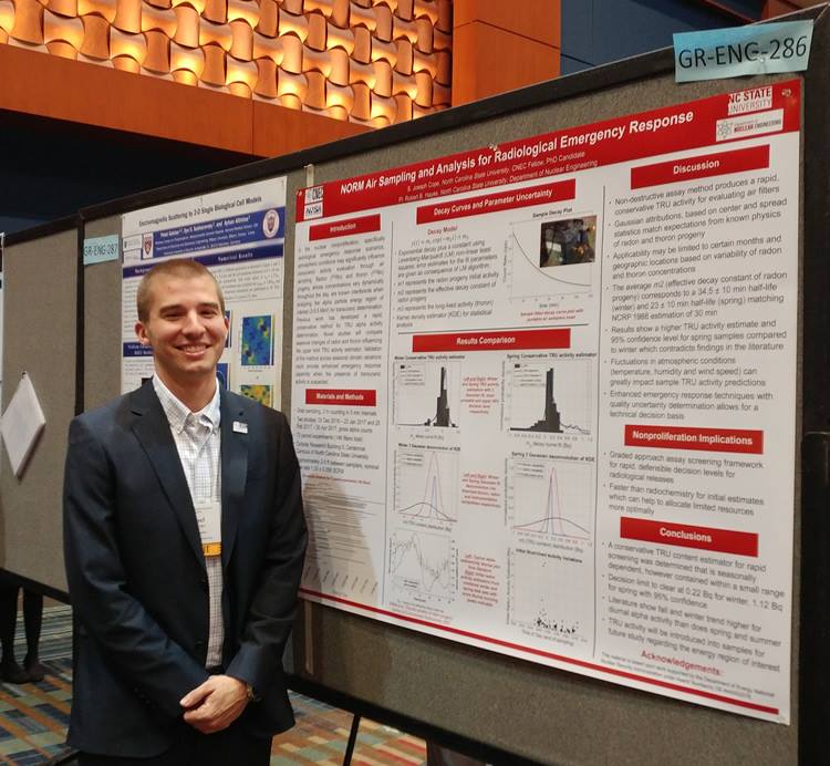 Cope presents at 2017 Sigma... - NC State Nuclear Engineering