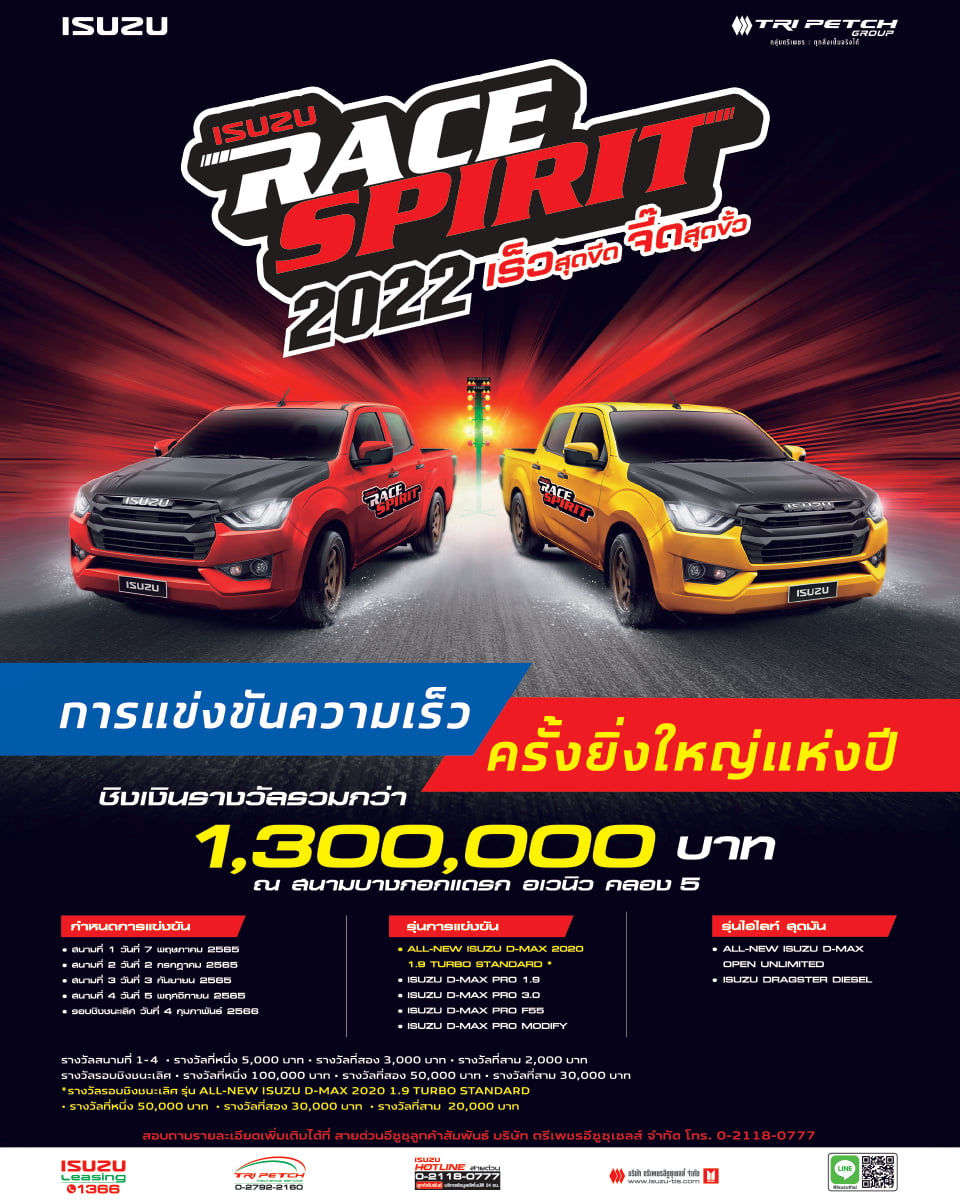 BoxzaRacing - นับถอยหลังไปพร้อมกัน... | Facebook