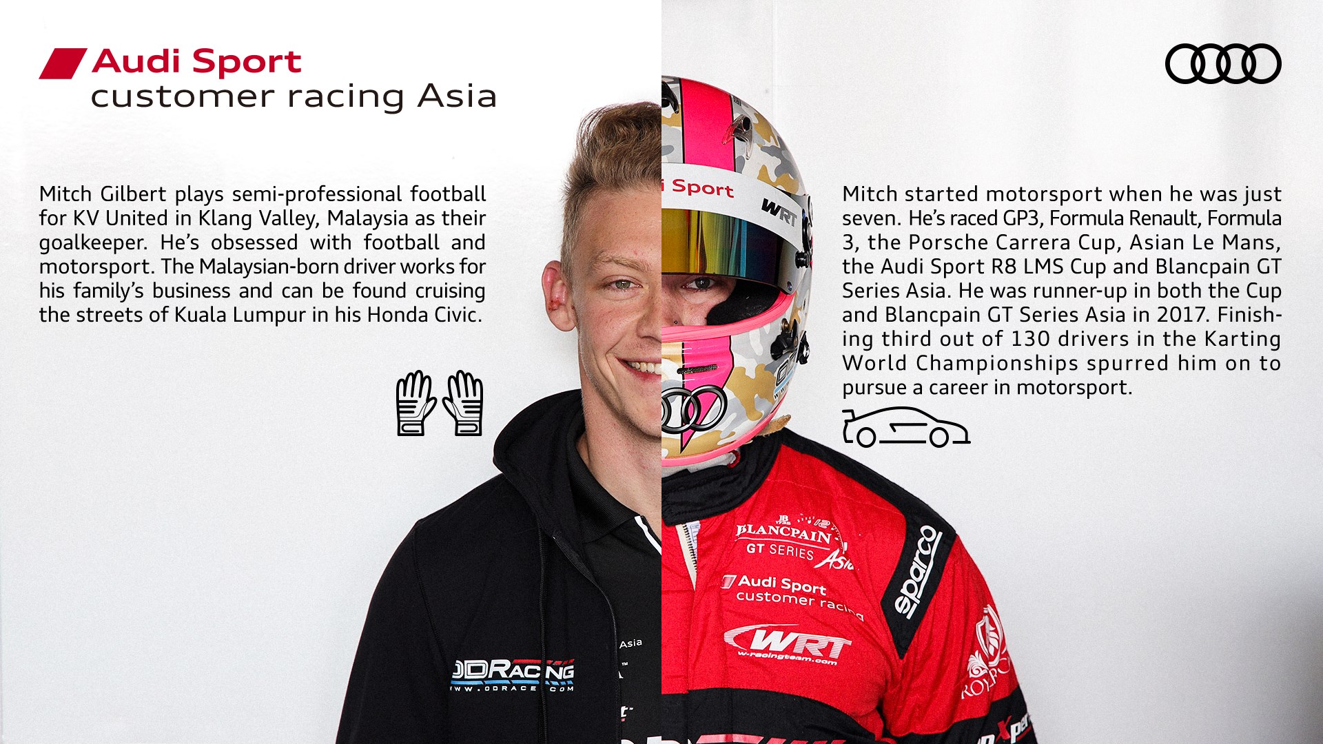 Audi Sport Asia - The making of Mitch @ Mitch Gilbert...